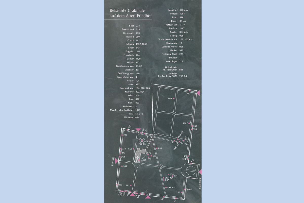 Lageplan des Friedhofes